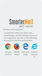 Mobile Screenshot of mail.sifide.gob.mx